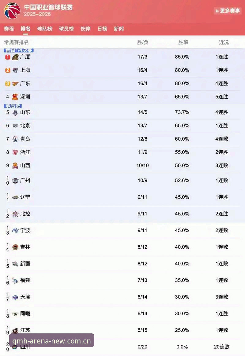 QMH中文官方主页积分榜对比深度评测：从44.9MB安装包到赛事推送的每一个细节