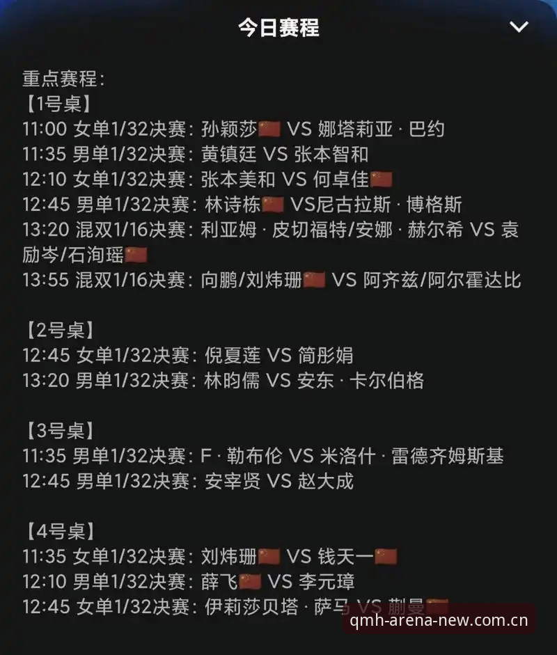资深球迷赵恒的实战笔记：QMH网页版登录赛程推送使用指南，从入门到精通